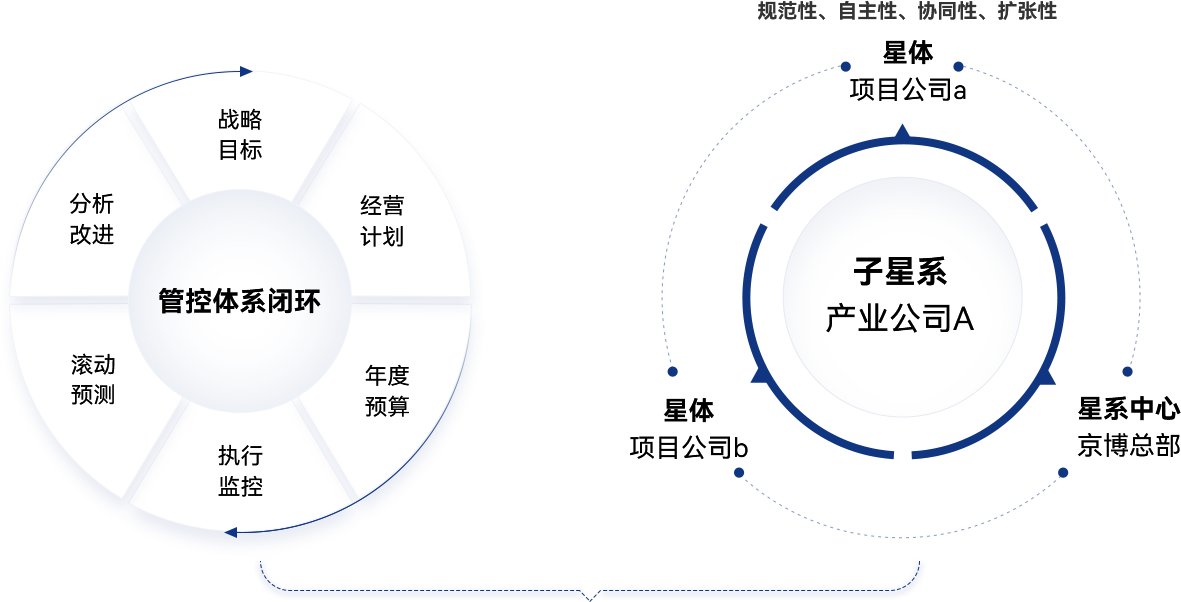 威客电竞·VKGAME(中国区)官方网站
